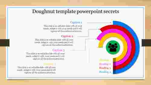 doughnut template powerpoint-Doughnut template powerpoint secrets